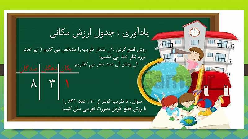 پاورپوینت تقریب به روش قطع کردن- پیش نمایش