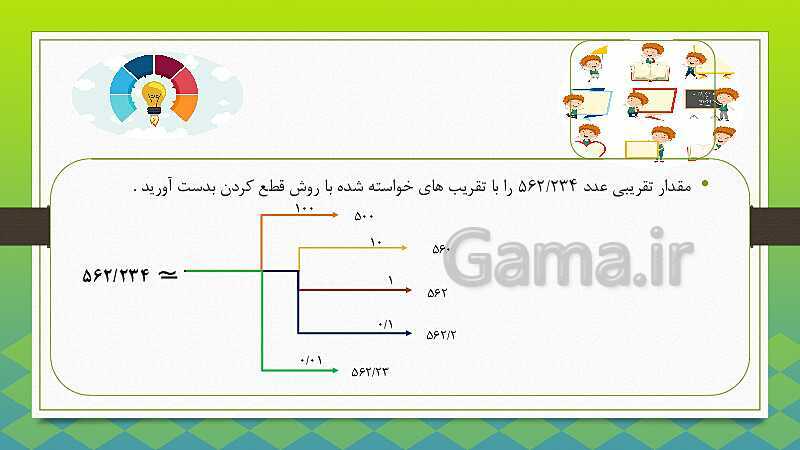 پاورپوینت تقریب به روش قطع کردن- پیش نمایش