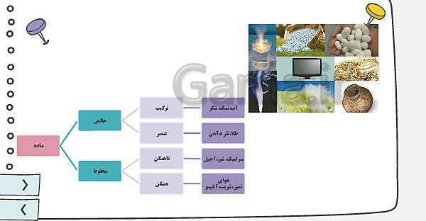 تدریس فصل اول: مواد و نقش آنها در زندگی | علوم نهم- پیش نمایش
