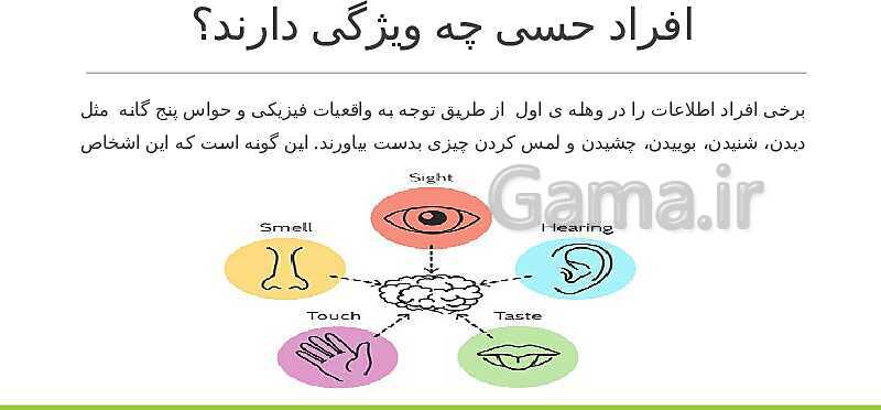 پاورپوینت مشاوره استعداد یابی و شخصیت شناسی براساس آزمون MBTI- پیش نمایش