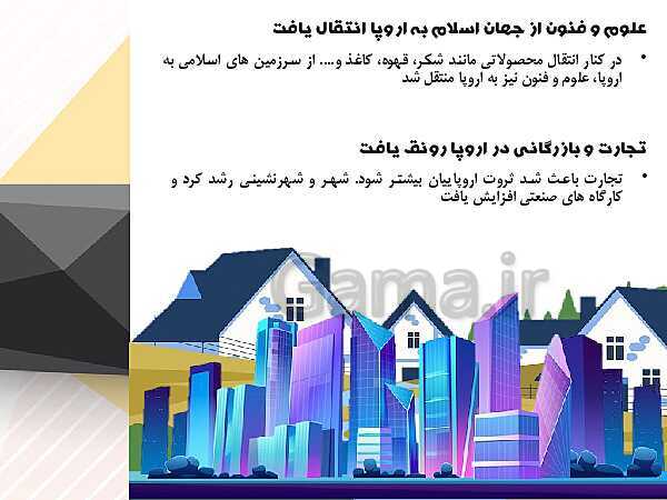 پاورپوینت آموزش درس 21: استعمار چیست؟- پیش نمایش