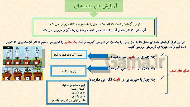 پاورپوینت تدریس علوم پنجم ابتدائی | درس 1: زنگ علوم (کاوشگری با تغییر عامل‌ها)- پیش نمایش