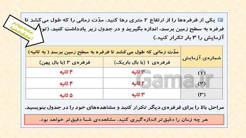 پاورپوینت تدریس علوم پنجم ابتدائی | درس 1: زنگ علوم (کاوشگری با تغییر عامل‌ها)- پیش نمایش