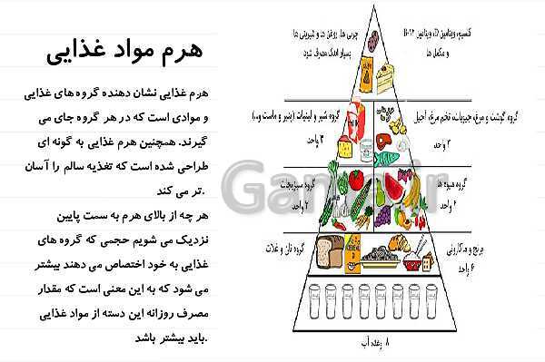 پاورپوینت کمک آموزشی علوم تجربی سوم دبستان | درس 2: خوراکی‌ها- پیش نمایش