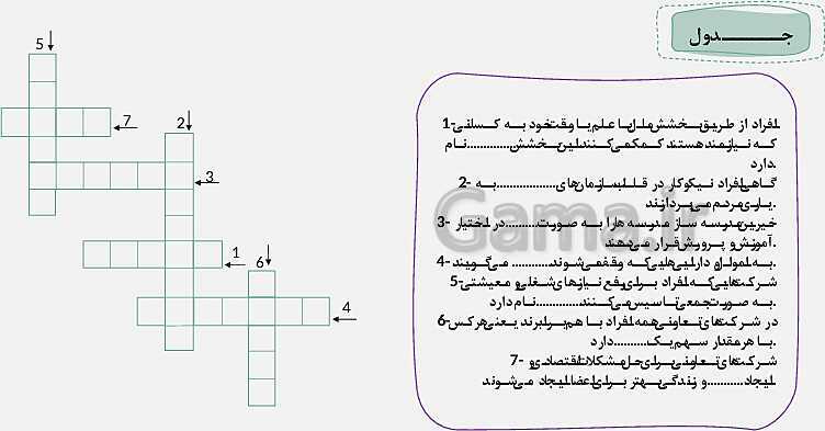 پاورپوینت تدریس خلاق درس 2: تعاون (2)- پیش نمایش