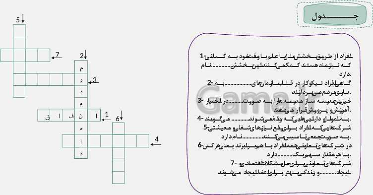 پاورپوینت تدریس خلاق درس 2: تعاون (2)- پیش نمایش