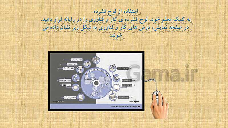 پاورپوینت آموزش درس 1: آشنایی با اجزای رایانه | کار و فناوری ششم دبستان- پیش نمایش