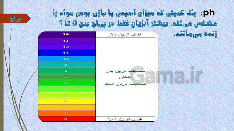 پاورپوینت درس سوم علوم تجربی ششم دبستان | کارخانه کاغذسازی- پیش نمایش