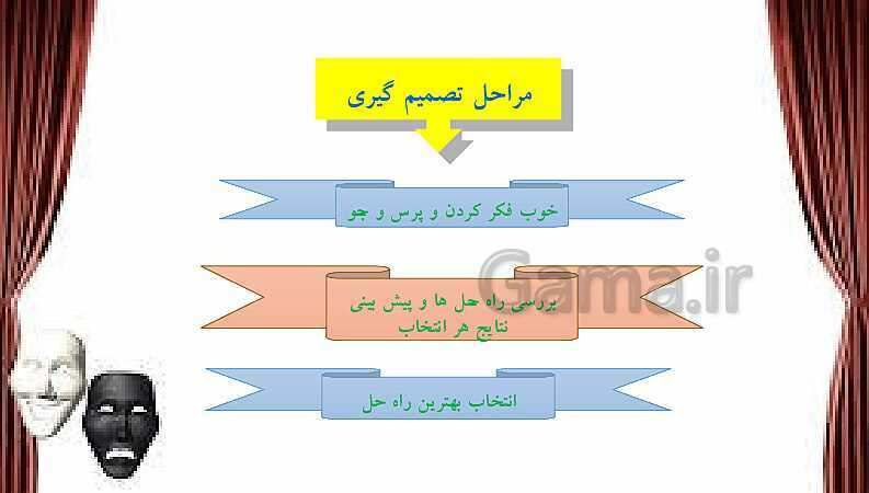 پاورپوینت آموزش درس 4: چگونه تصمیم بگیریم؟ | مطالعات ششم دبستان- پیش نمایش