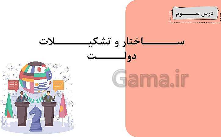 پاورپوینت تدریس خلاق درس 3: ساختار و تشکیلات دولت- پیش نمایش