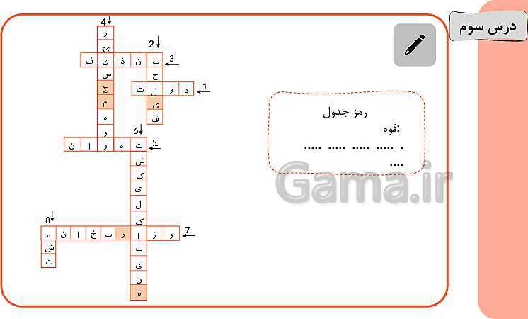 پاورپوینت تدریس خلاق درس 3: ساختار و تشکیلات دولت- پیش نمایش