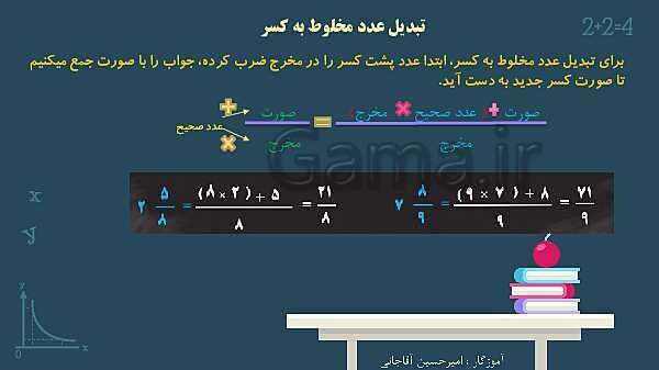 پاورپوینت آموزش و تمرین فصل 2: کسر | ریاضی ششم دبستان- پیش نمایش