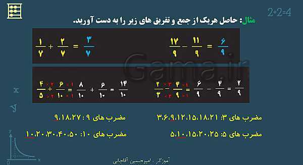 پاورپوینت آموزش و تمرین فصل 2: کسر | ریاضی ششم دبستان- پیش نمایش