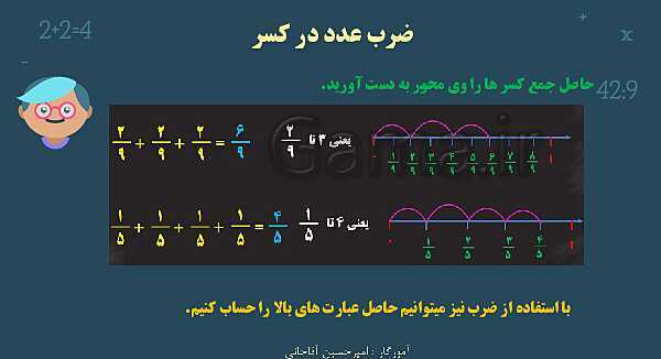 پاورپوینت آموزش و تمرین فصل 2: کسر | ریاضی ششم دبستان- پیش نمایش