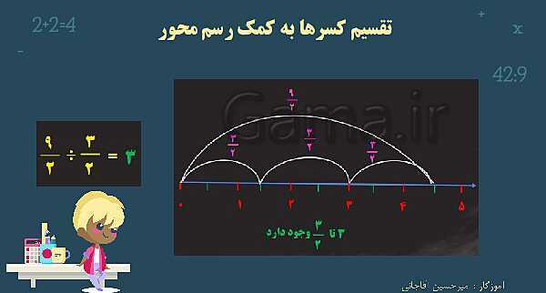 پاورپوینت آموزش و تمرین فصل 2: کسر | ریاضی ششم دبستان- پیش نمایش