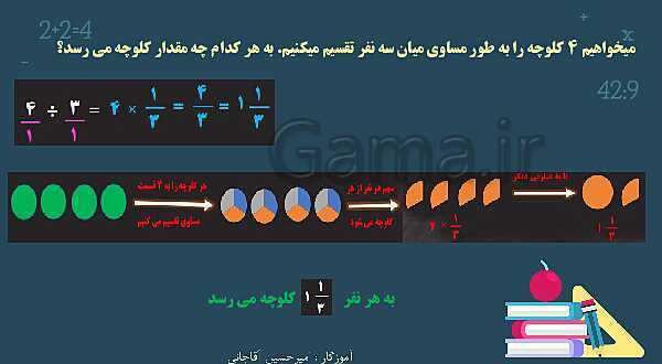 پاورپوینت آموزش و تمرین فصل 2: کسر | ریاضی ششم دبستان- پیش نمایش