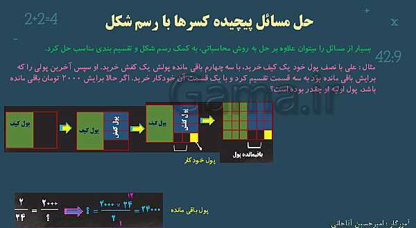 پاورپوینت آموزش و تمرین فصل 2: کسر | ریاضی ششم دبستان- پیش نمایش