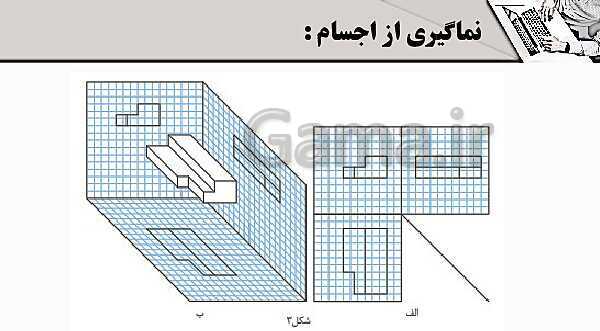 پاورپوینت پودمان 3: ترسیم سه نما و حجم | درس نقشه کشی فنی رایانه‌ای پایه دهم شاخه فنی- پیش نمایش