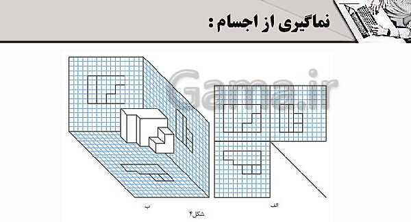 پاورپوینت پودمان 3: ترسیم سه نما و حجم | درس نقشه کشی فنی رایانه‌ای پایه دهم شاخه فنی- پیش نمایش