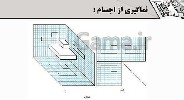 پاورپوینت پودمان 3: ترسیم سه نما و حجم | درس نقشه کشی فنی رایانه‌ای پایه دهم شاخه فنی- پیش نمایش