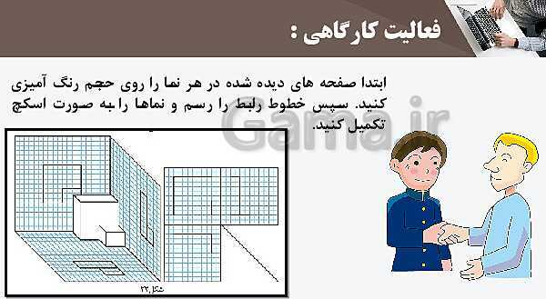 پاورپوینت پودمان 3: ترسیم سه نما و حجم | درس نقشه کشی فنی رایانه‌ای پایه دهم شاخه فنی- پیش نمایش