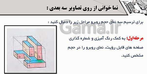 پاورپوینت پودمان 3: ترسیم سه نما و حجم | درس نقشه کشی فنی رایانه‌ای پایه دهم شاخه فنی- پیش نمایش