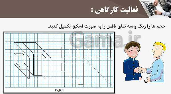 پاورپوینت پودمان 3: ترسیم سه نما و حجم | درس نقشه کشی فنی رایانه‌ای پایه دهم شاخه فنی- پیش نمایش