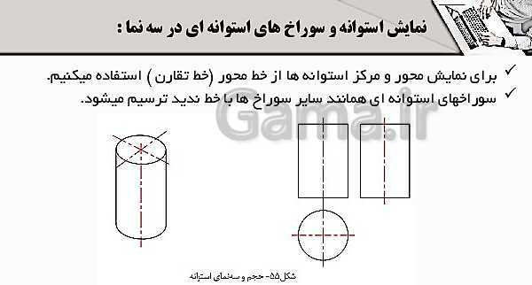 پاورپوینت پودمان 3: ترسیم سه نما و حجم | درس نقشه کشی فنی رایانه‌ای پایه دهم شاخه فنی- پیش نمایش