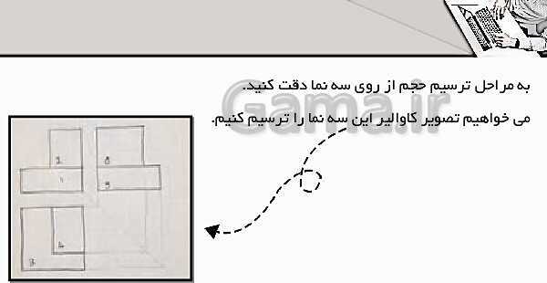 پاورپوینت پودمان 3: ترسیم سه نما و حجم | درس نقشه کشی فنی رایانه‌ای پایه دهم شاخه فنی- پیش نمایش