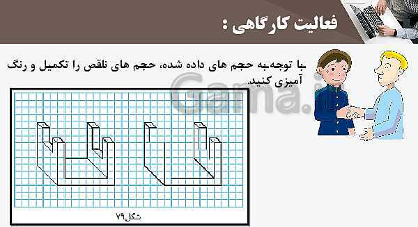 پاورپوینت پودمان 3: ترسیم سه نما و حجم | درس نقشه کشی فنی رایانه‌ای پایه دهم شاخه فنی- پیش نمایش