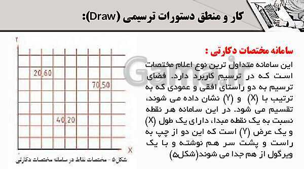 پاورپوینت پودمان 4: ترسیم با رایانه | درس نقشه کشی فنی رایانه‌ای پایه دهم شاخه فنی- پیش نمایش