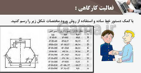 پاورپوینت پودمان 4: ترسیم با رایانه | درس نقشه کشی فنی رایانه‌ای پایه دهم شاخه فنی- پیش نمایش