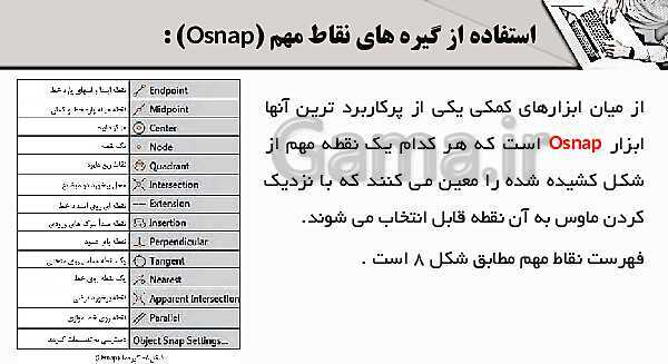 پاورپوینت پودمان 4: ترسیم با رایانه | درس نقشه کشی فنی رایانه‌ای پایه دهم شاخه فنی- پیش نمایش