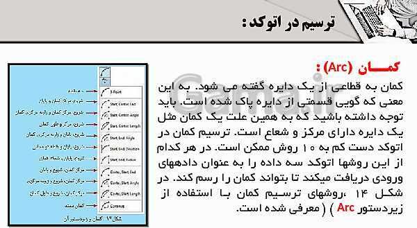 پاورپوینت پودمان 4: ترسیم با رایانه | درس نقشه کشی فنی رایانه‌ای پایه دهم شاخه فنی- پیش نمایش