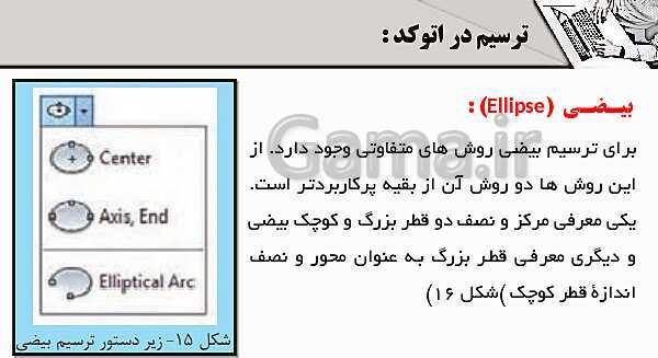 پاورپوینت پودمان 4: ترسیم با رایانه | درس نقشه کشی فنی رایانه‌ای پایه دهم شاخه فنی- پیش نمایش