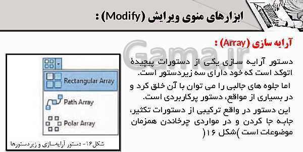 پاورپوینت پودمان 4: ترسیم با رایانه | درس نقشه کشی فنی رایانه‌ای پایه دهم شاخه فنی- پیش نمایش