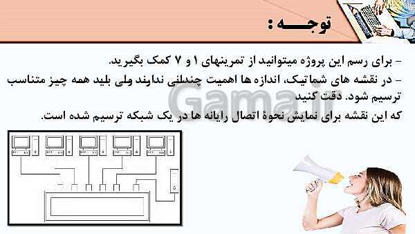 پاورپوینت پودمان 4: ترسیم با رایانه | درس نقشه کشی فنی رایانه‌ای پایه دهم شاخه فنی- پیش نمایش