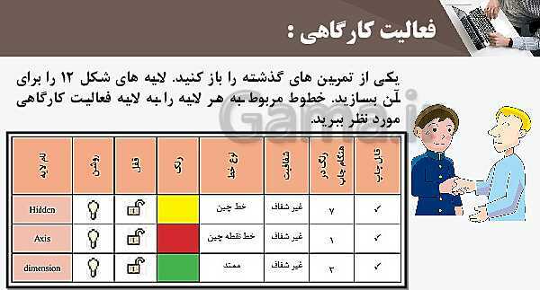 پاورپوینت پودمان 5: نقشه کشی رایانه ای | درس نقشه کشی فنی رایانه‌ای پایه دهم شاخه فنی- پیش نمایش