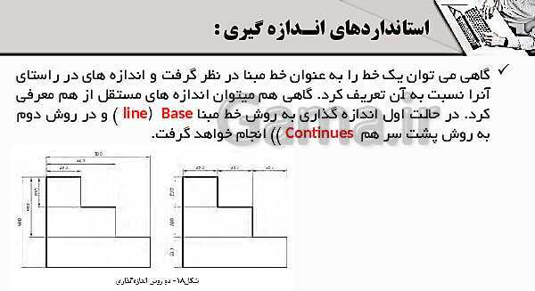 پاورپوینت پودمان 5: نقشه کشی رایانه ای | درس نقشه کشی فنی رایانه‌ای پایه دهم شاخه فنی- پیش نمایش