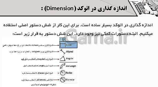 پاورپوینت پودمان 5: نقشه کشی رایانه ای | درس نقشه کشی فنی رایانه‌ای پایه دهم شاخه فنی- پیش نمایش