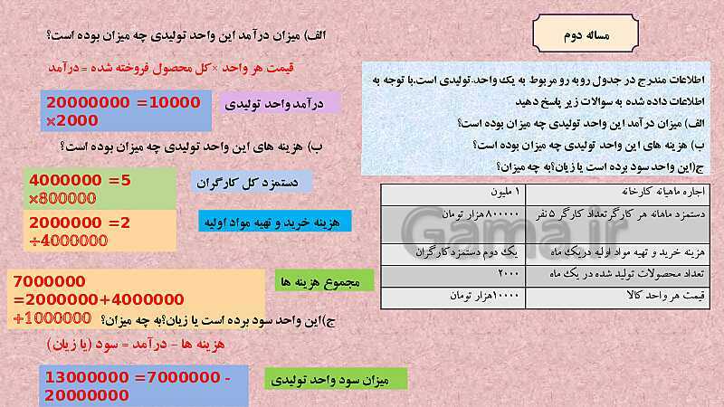 پاورپوینت اقتصاد دهم | درس 1: کسب و کار و کارآفرینی- پیش نمایش