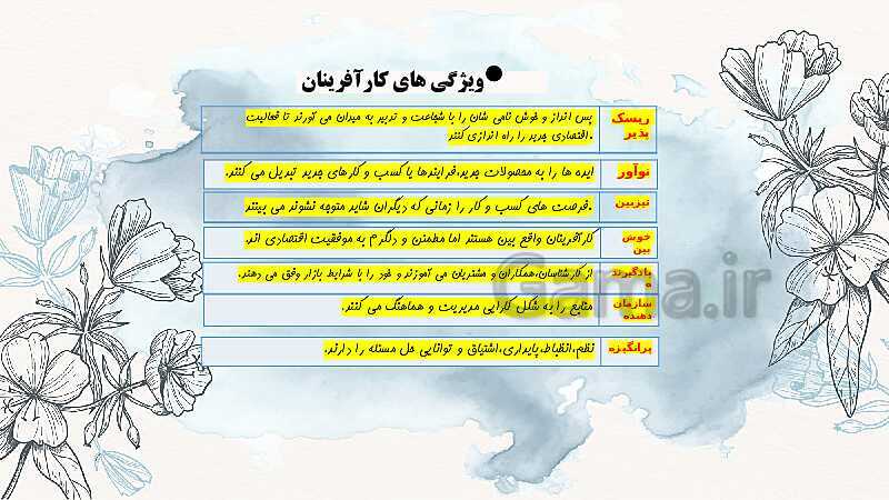 پاورپوینت درس 1: کسب و کار و کارآفرینی | اقتصاد دهم انسانی- پیش نمایش