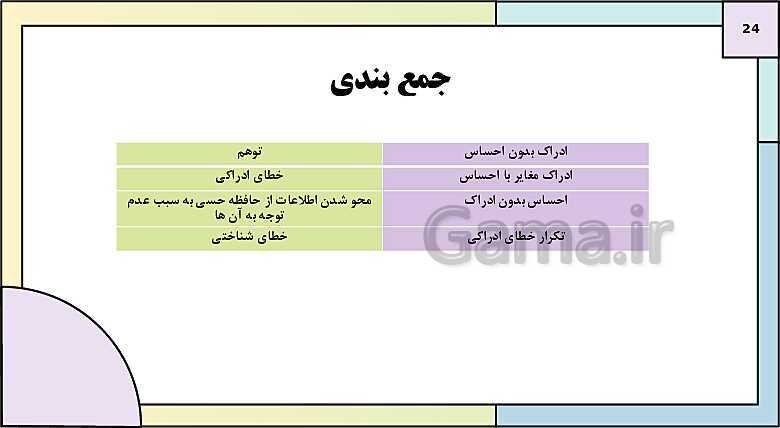 پاورپوینت درس 3: احساس، توجه و ادراک | روانشناسی یازدهم دبیرستان- پیش نمایش