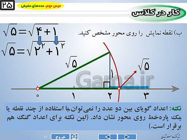 پاورپوینت درس 2 فصل دوم ریاضی نهم  | عددهای حقیقی- پیش نمایش