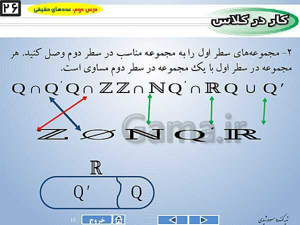 پاورپوینت درس 2 فصل دوم ریاضی نهم  | عددهای حقیقی- پیش نمایش