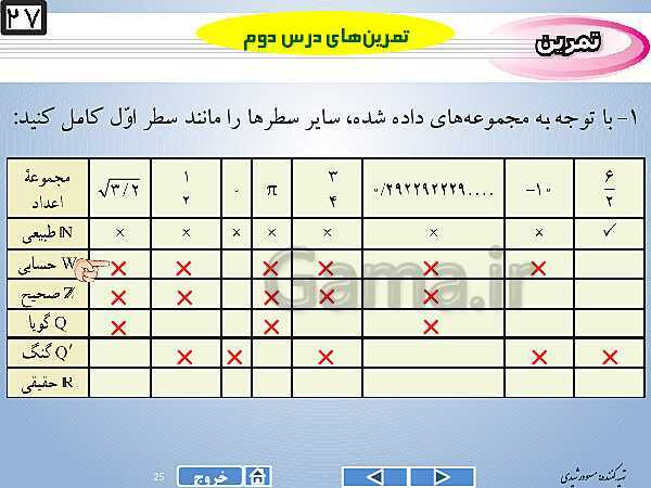 پاورپوینت درس 2 فصل دوم ریاضی نهم  | عددهای حقیقی- پیش نمایش