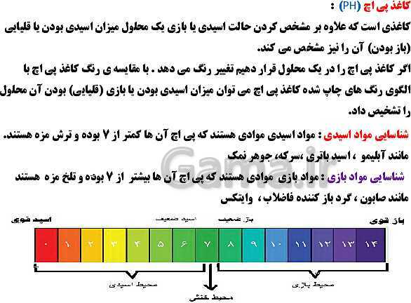 پاورپوینت آموزش فصل 1: مخلوط و جداسازی مواد | علوم هشتم- پیش نمایش