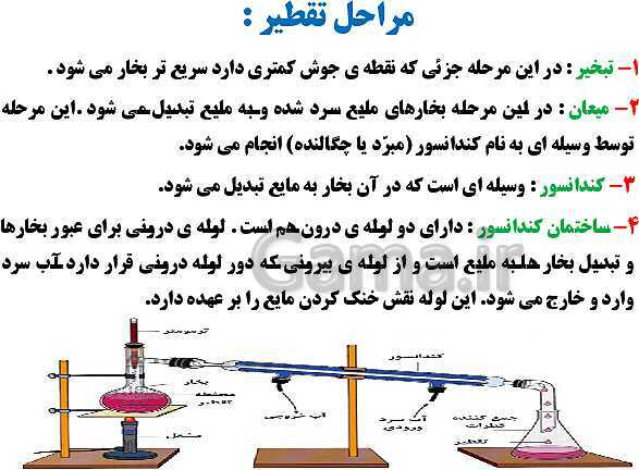 پاورپوینت آموزش فصل 1: مخلوط و جداسازی مواد | علوم هشتم- پیش نمایش