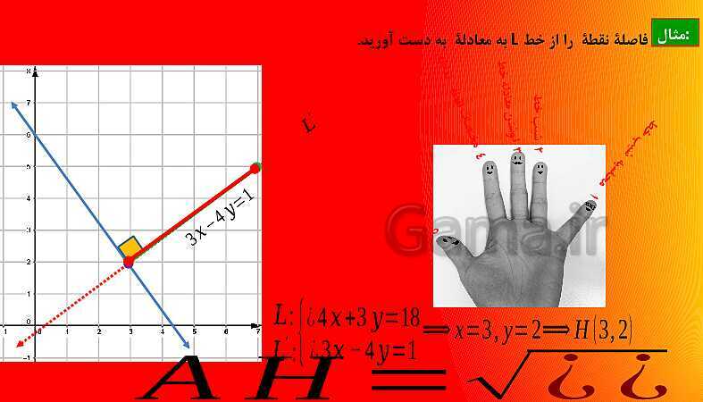 پاورپوینت فصل 1 | درس 1: هندسه تحلیلی | ریاضی یازدهم تجربی- پیش نمایش