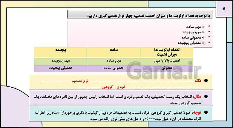 پاورپوینت درس 6: تفکر (2) تصمیم گیری | روانشناسی یازدهم دبیرستان- پیش نمایش